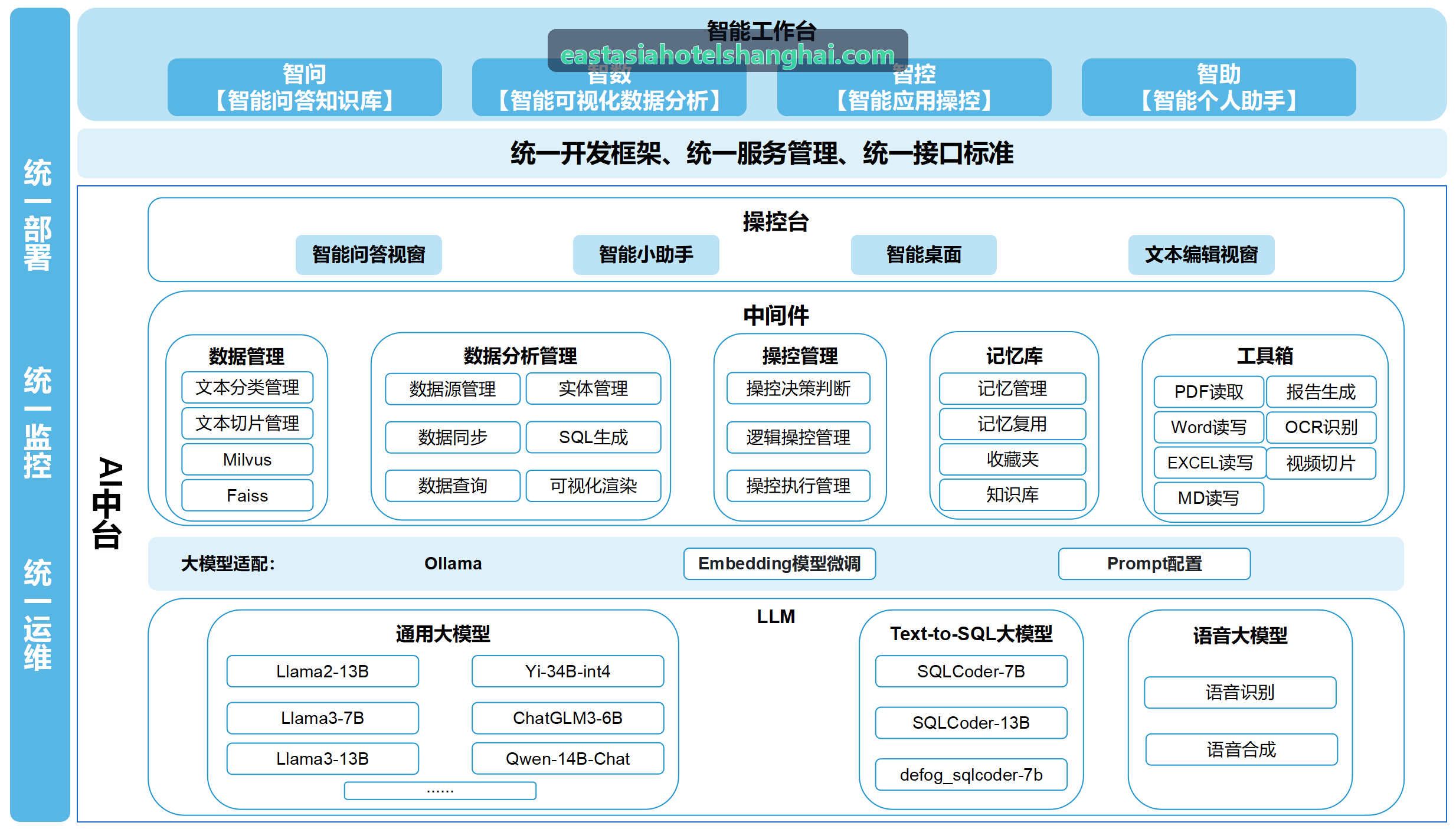 J9GUOJI图谱分析与对抗推演