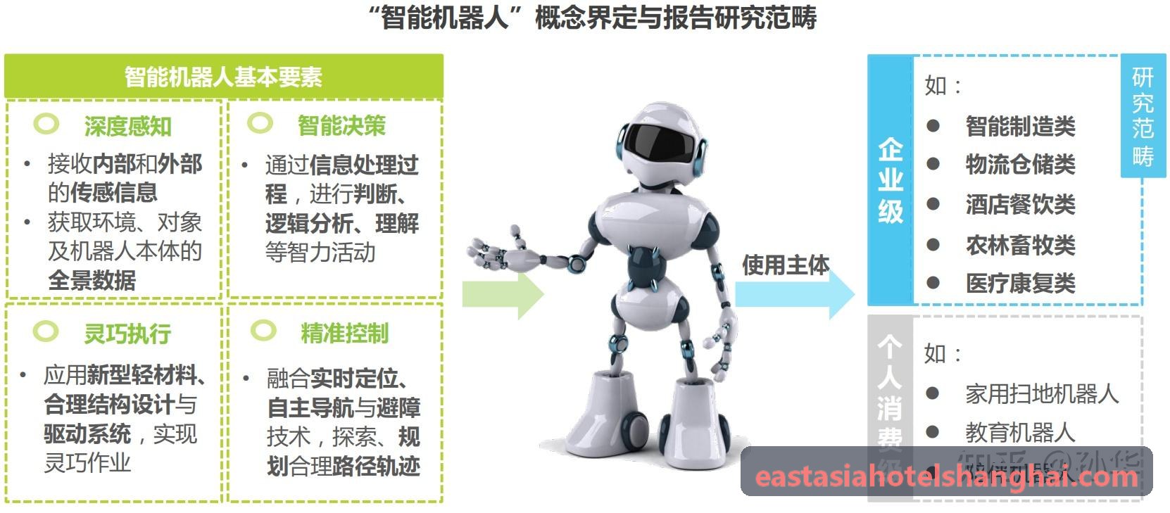 J9GUOJI全景数据决策指挥中心